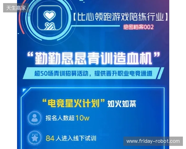 筑牢数字时代就业蓄水池:比心App等电子竞技指导服务企业助推高质量充分就业 筑牢数字时代就业蓄水池:比心App等电子竞技指导服务企业助推高质量充分就业