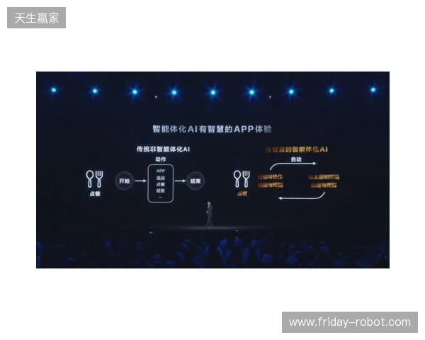 2026年4月|AI智能体平台TOP8推荐 2026年4月|AI智能体平台TOP8推荐